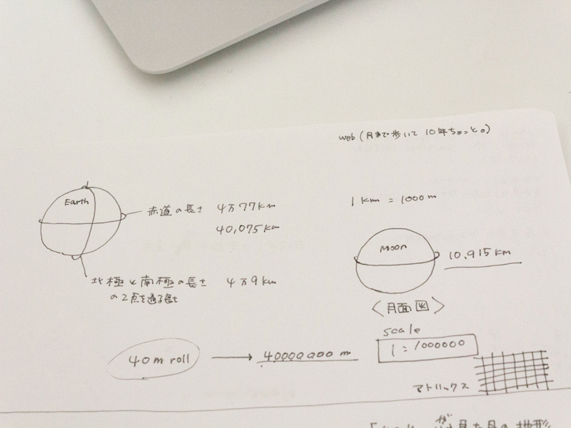 岸本さんのメモ
